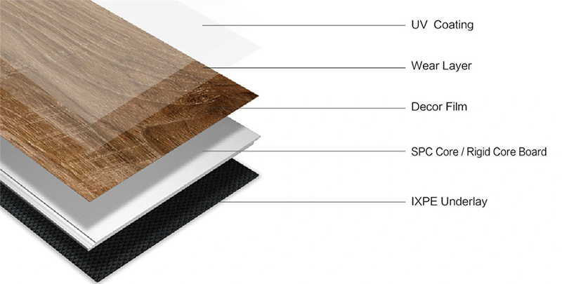 SPC Houten Vloeren SPC Houten Vloeren