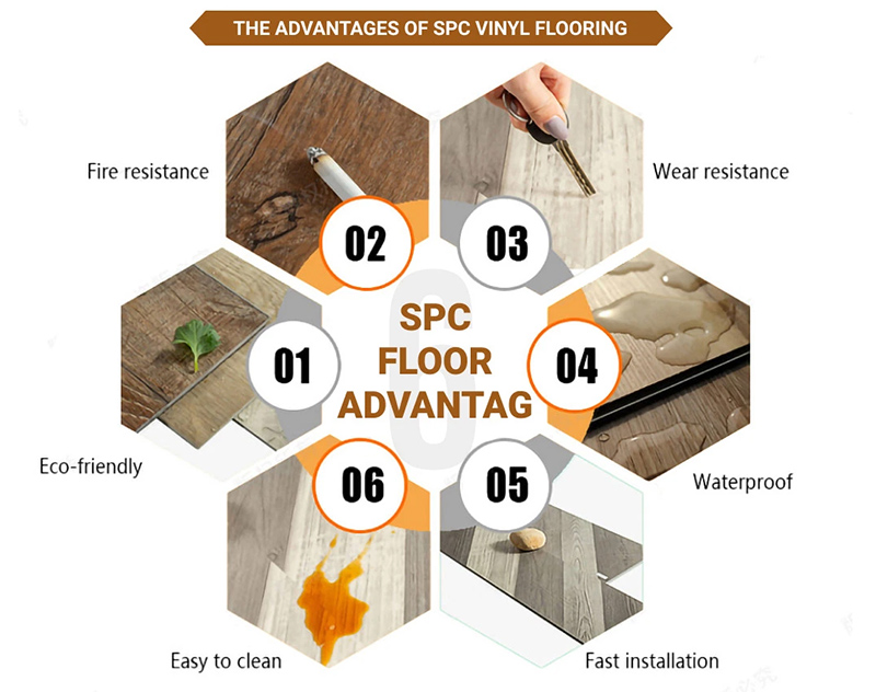 SPC Houten Vloeren SPC Houten Vloeren